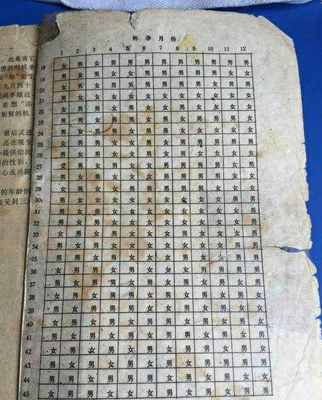 难过!比清宫表还准的表是什么"不避艰险"-第2张图片-梨子网