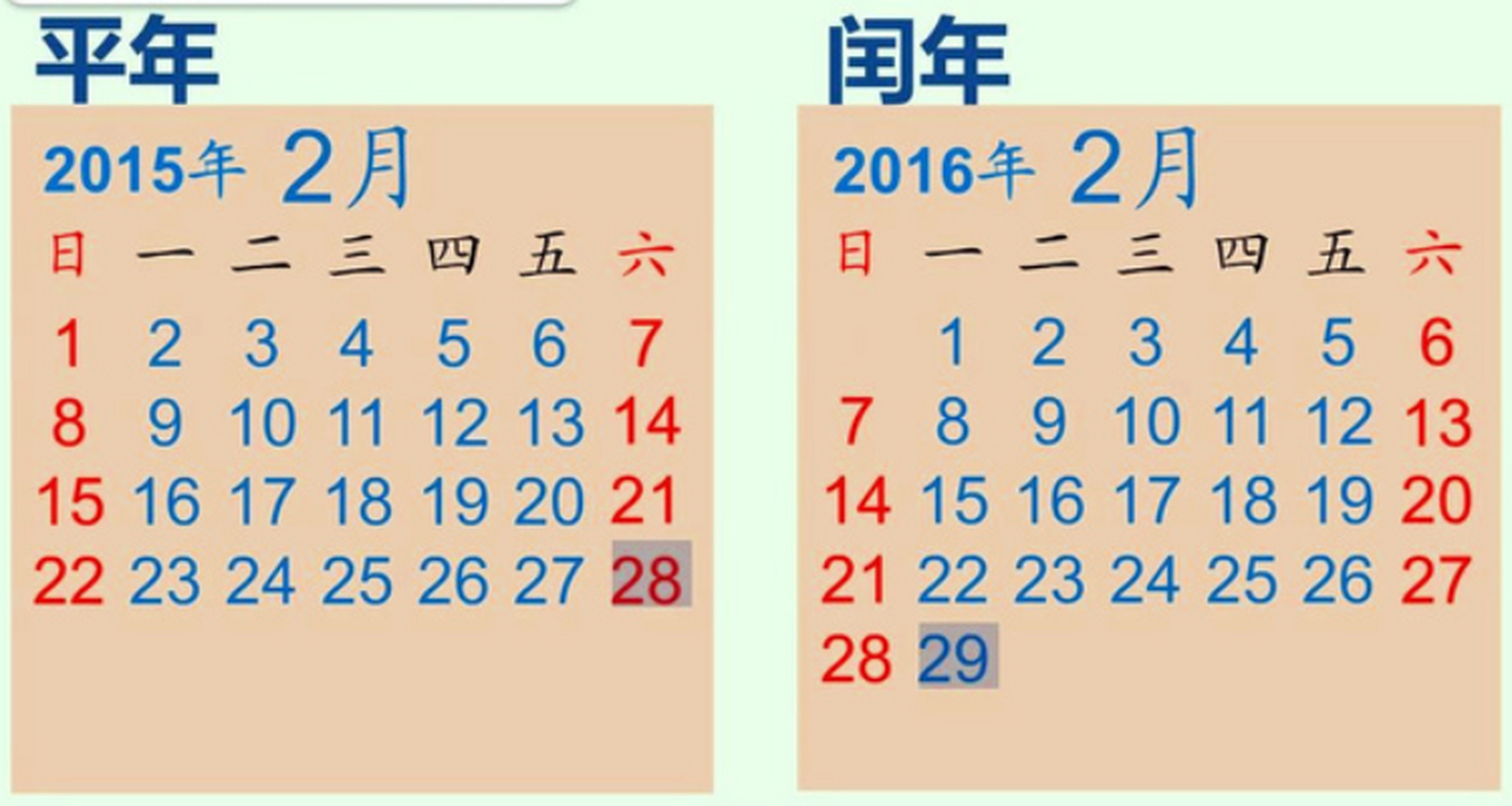 闰月表 闰年图片