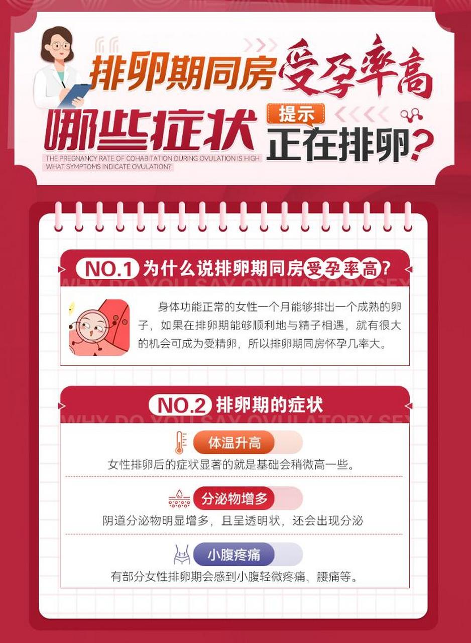 排卵期# #排卵期症状#一般来说,女性在排卵期的几天不会出现明显症状