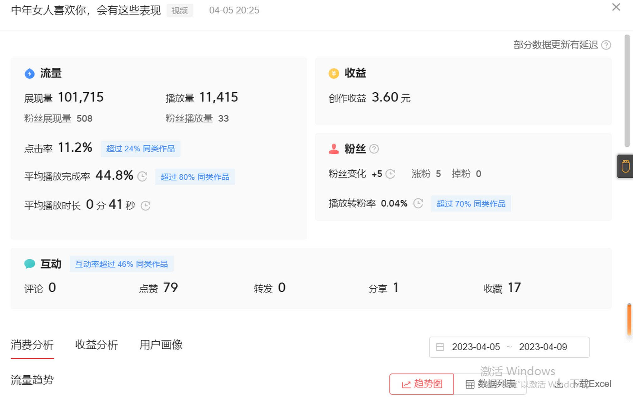 头条加入创作者计划有收益吗(今日头条加入创作者计划是什么意思收费不)