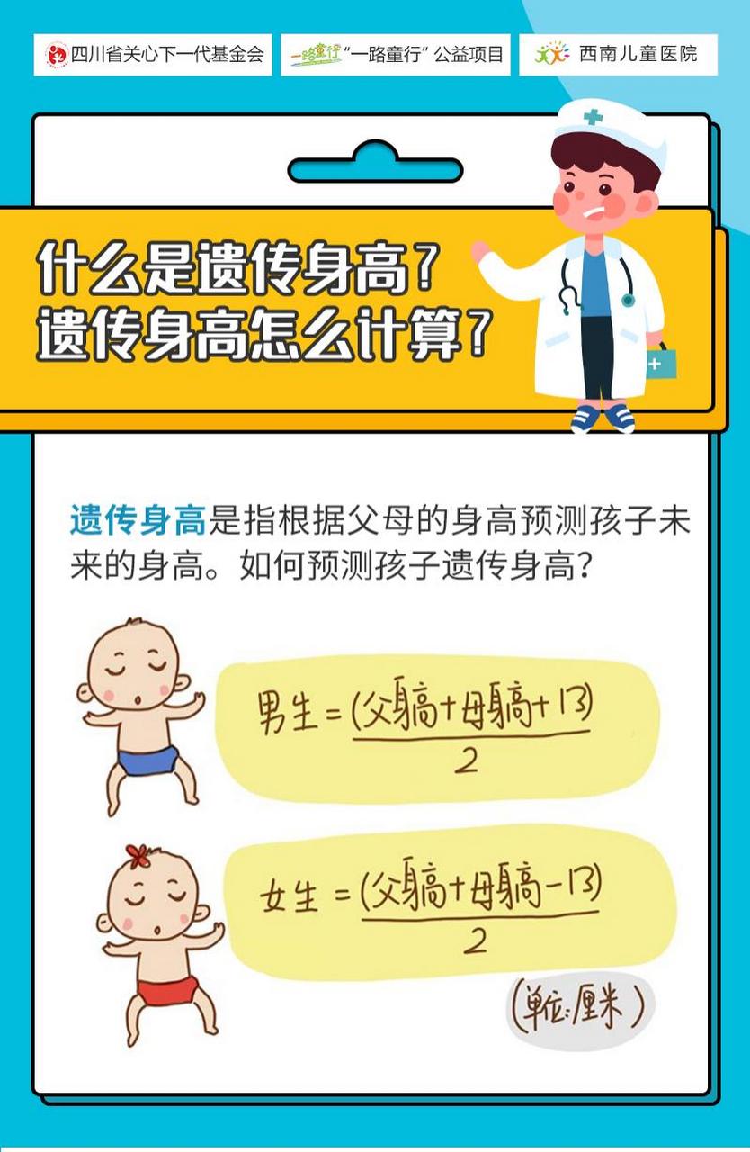 做好準備心理和準備工作,所以兒童遺傳身高計算公式是什麼呢小孩子的