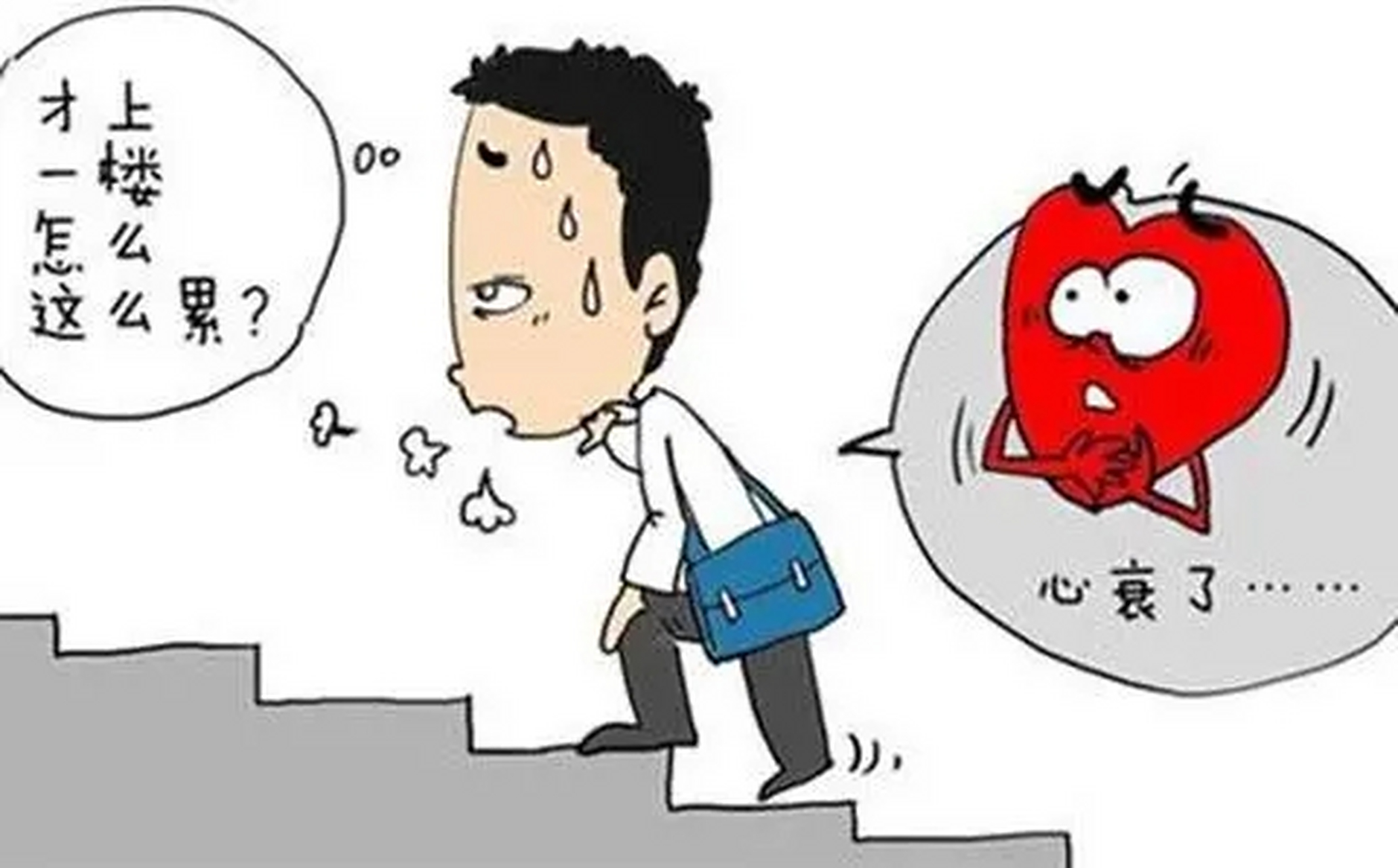 心脏好不好?自测一下就知道!