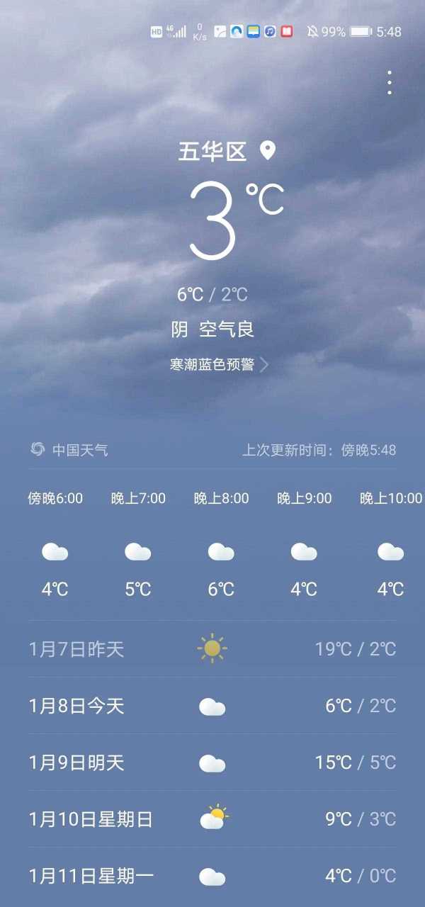 5月昆明天气情况预报