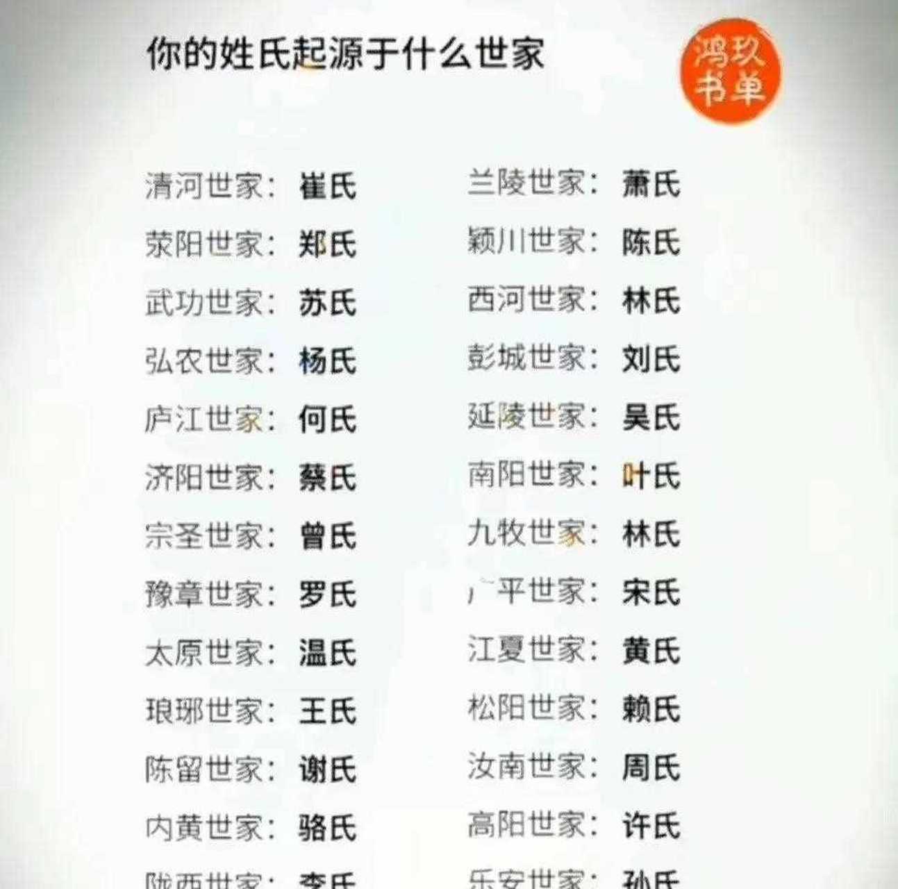 乐安世家![灵光一闪][灵光一闪][期待]