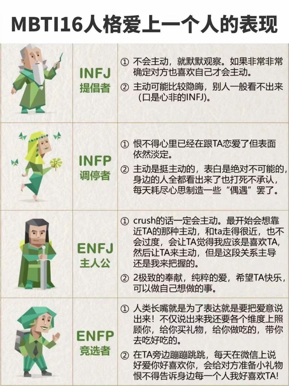 enfp型人格男生图片