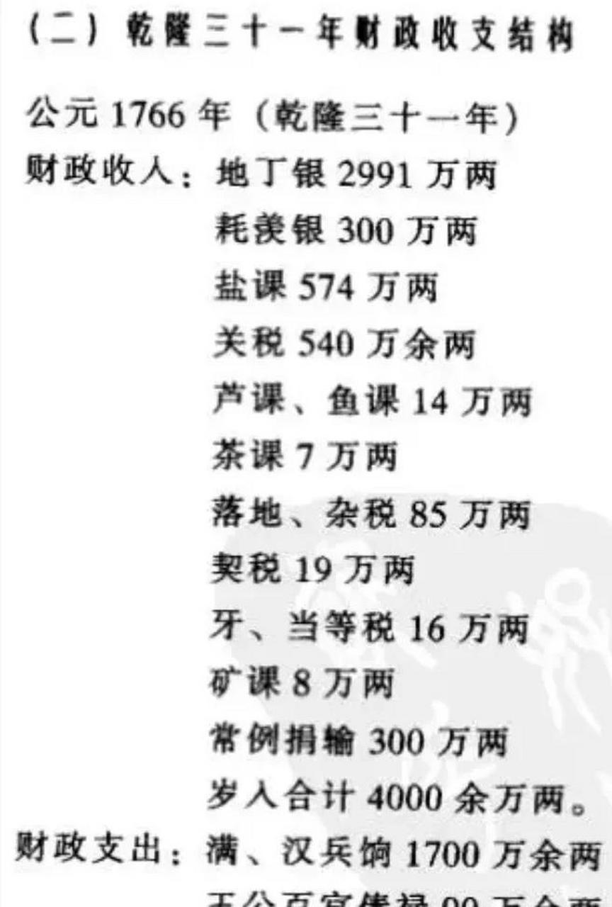 清朝乾隆皇帝三十一年间的1766年,清政府的财政收入和开支情况.