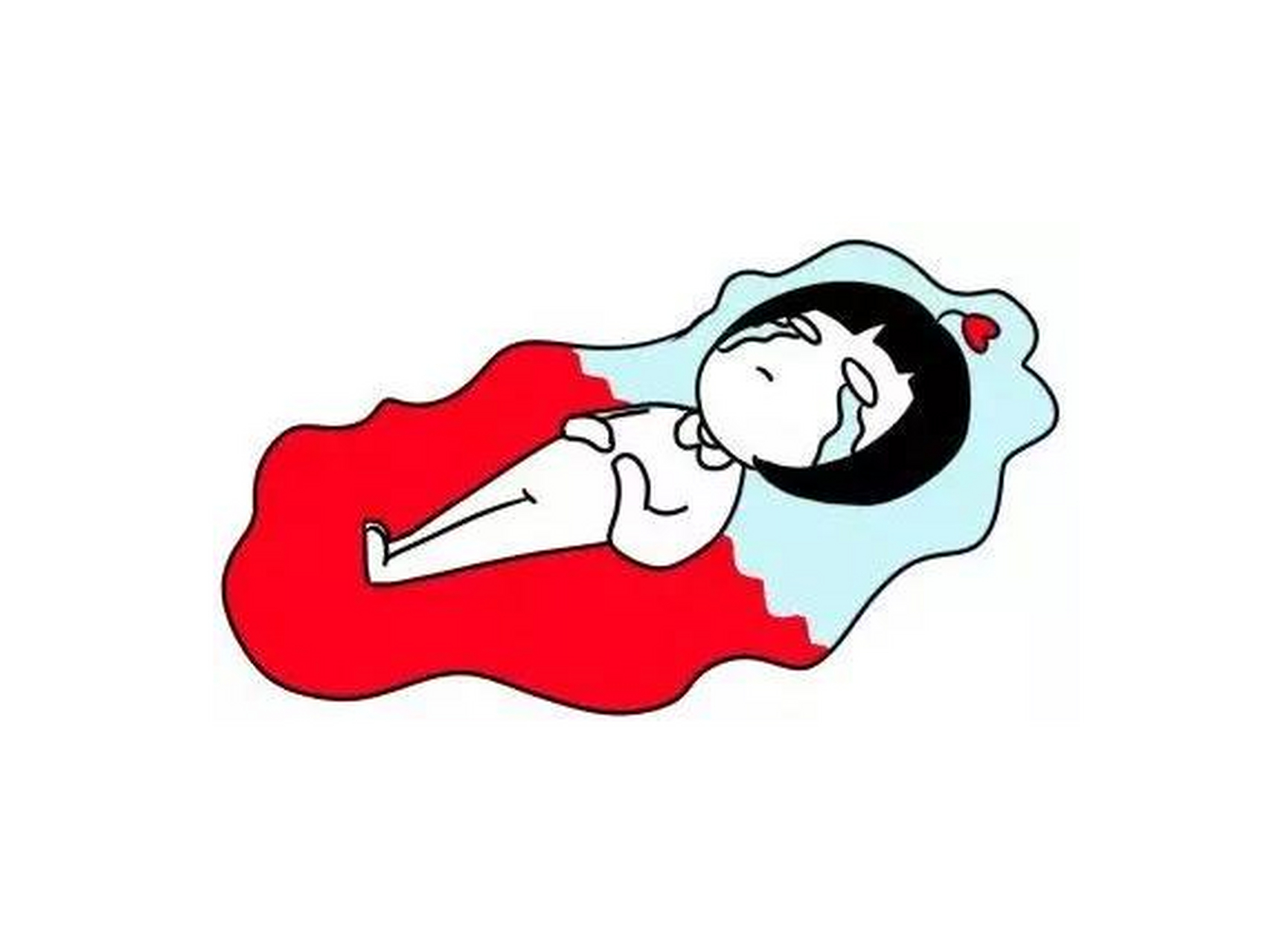 宫寒痛经的表现:经前数日或经期小腹冷痛;得热痛减;月经延后;月经量