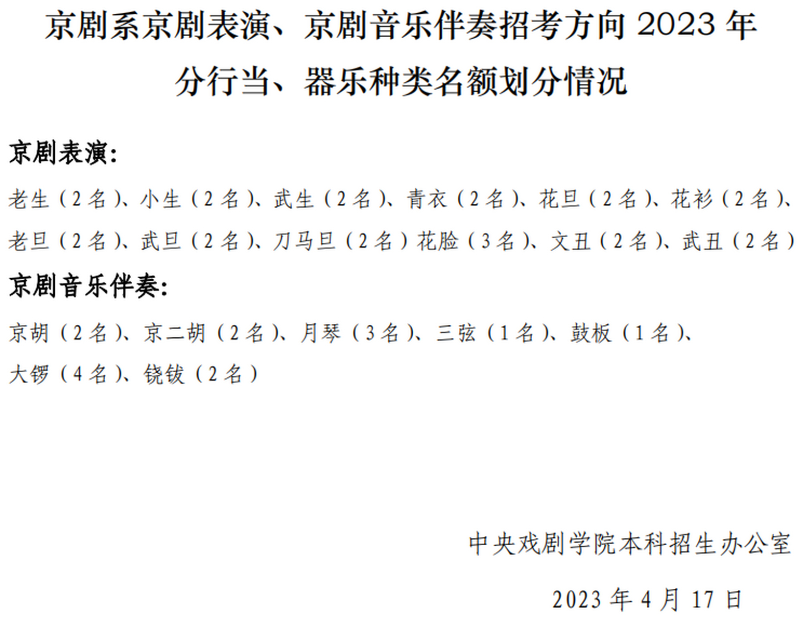 中央戏剧学院本科招生网(中央戏剧学院本科2021招生简章)