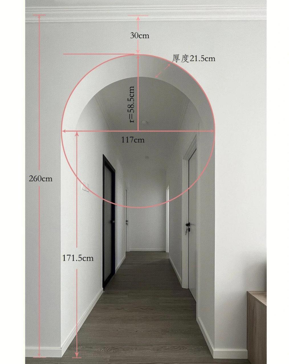 圆弧半径 圆弧半径=门洞宽度÷2 即圆弧的宽度与门洞一致,高度是门洞