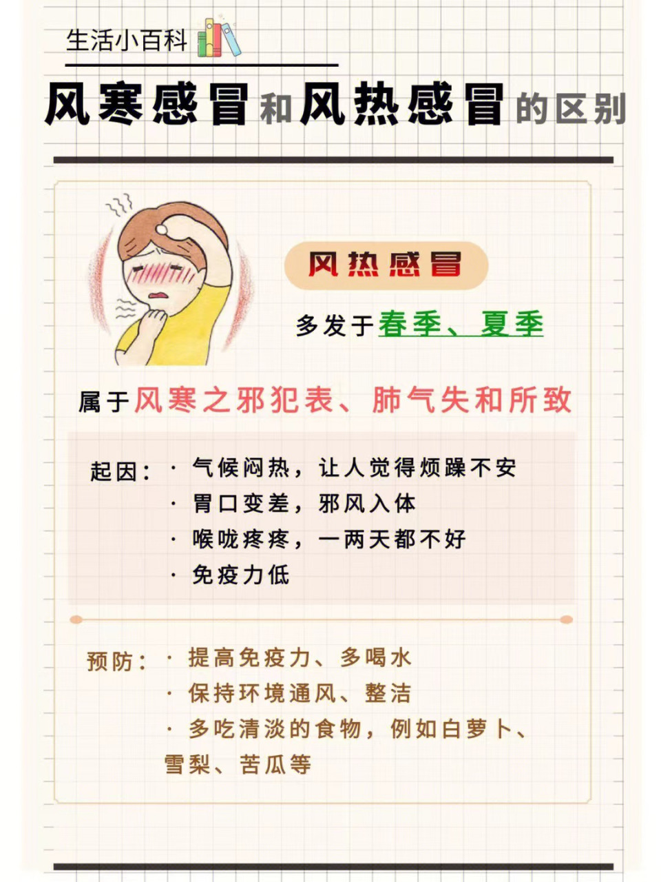 愉快!如何判断自己风寒还是风热"灯火辉煌"-第2张图片-风筝网