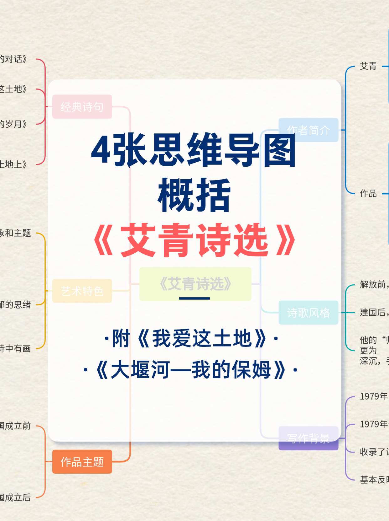 如何快速了解《艾青诗选》?4张思维导图就够了!