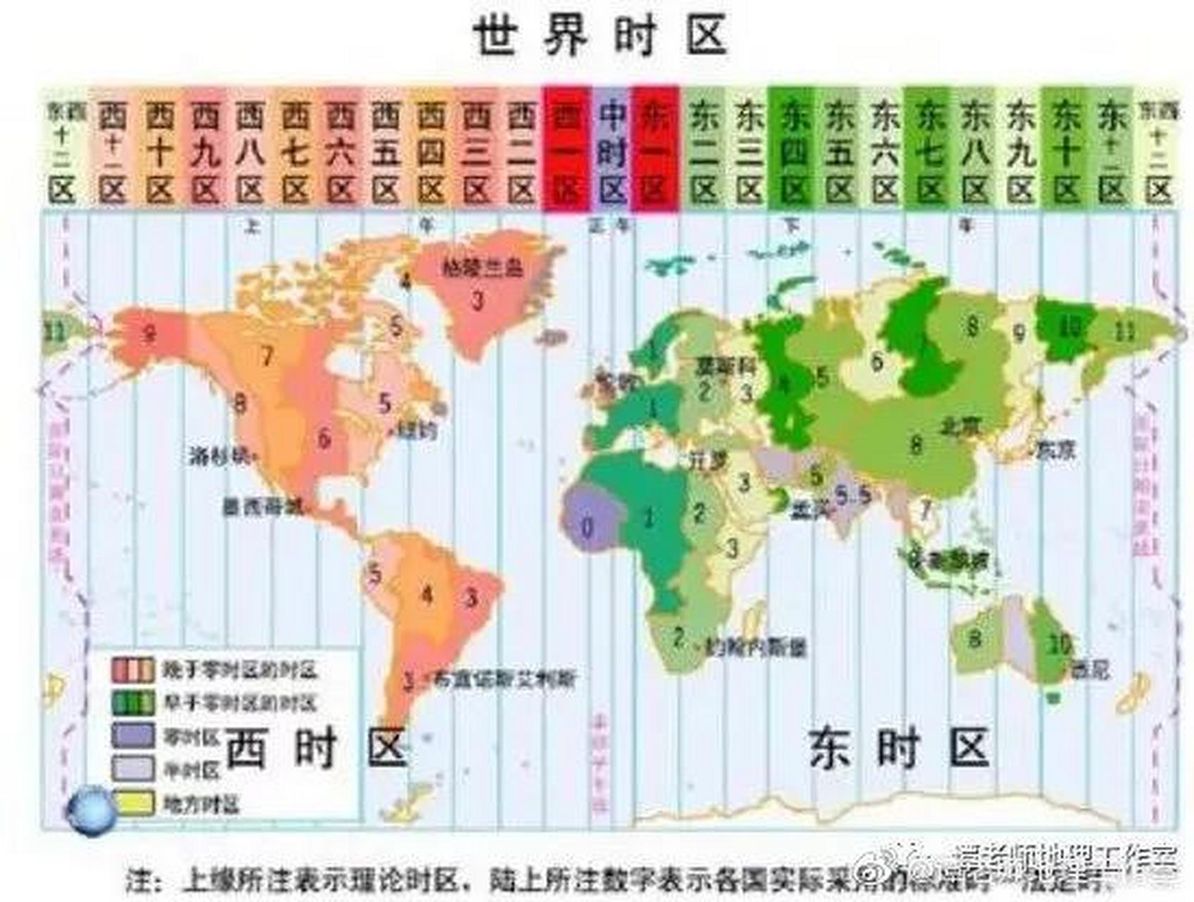 专题突破:2020高考地理日界线,区时,地方时计算方法汇总