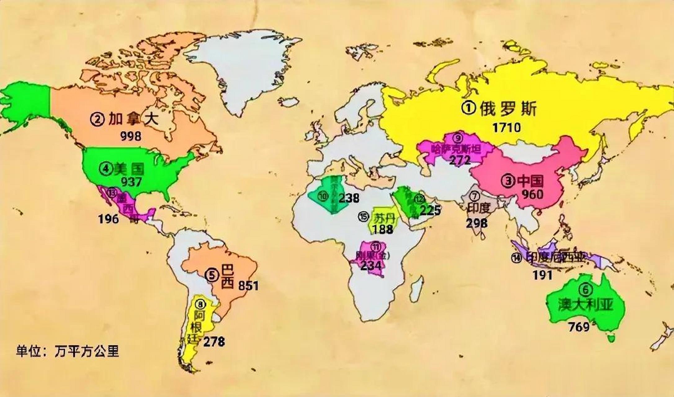 一张图看懂世界面积排名前15的国家分布,俄罗斯第一为1710万平方公里