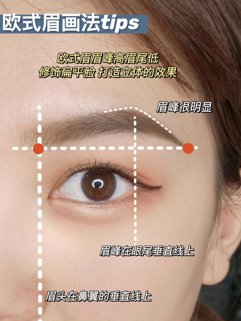新手画眉教程# 欧式眉画法 眉型对一个女生的影响力也是很重要的