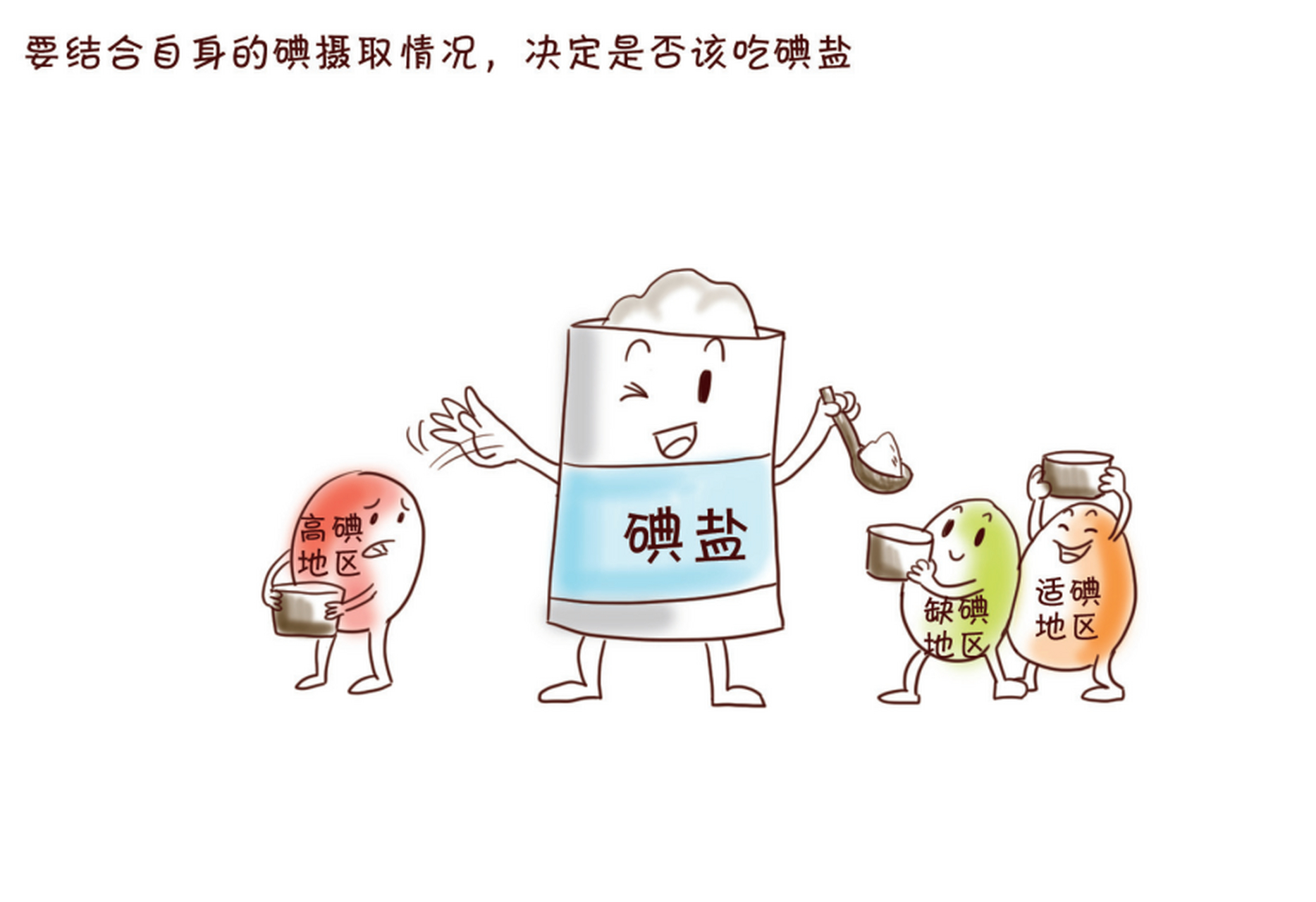 普通盐每1g含钠350mg,加碘盐每1g含钠390mg,碘25μg