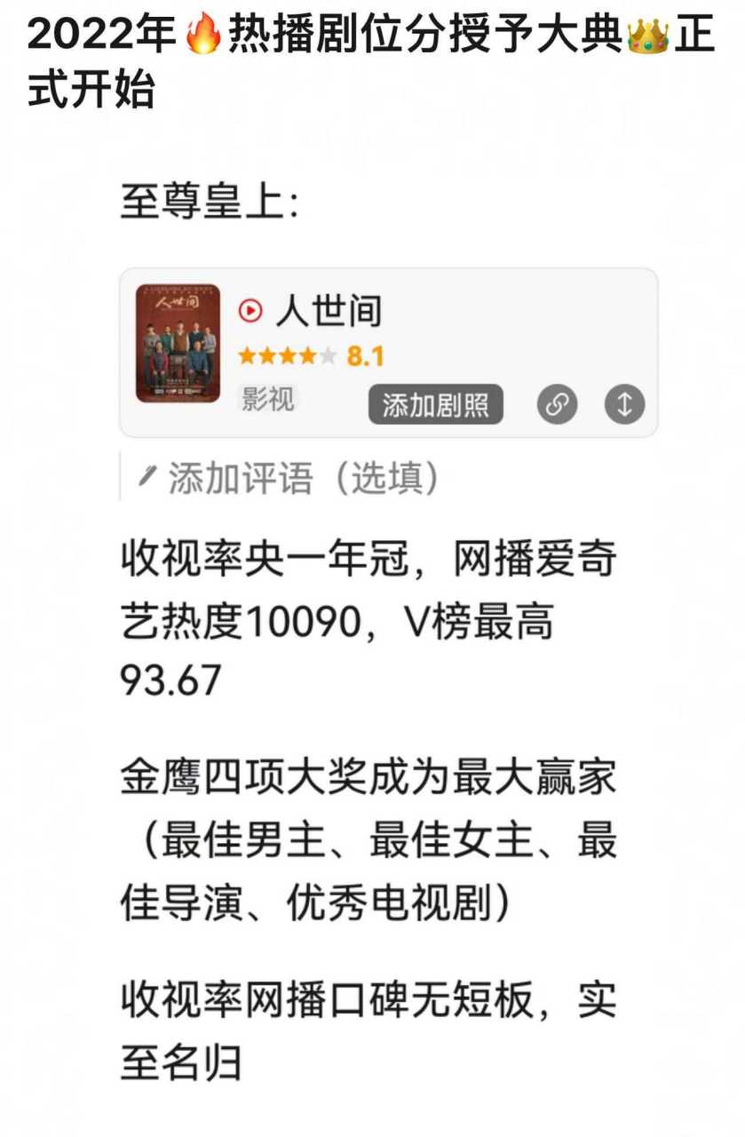 豆瓣戏精小组搞的2022热播剧位份授予,你觉得合理吗?