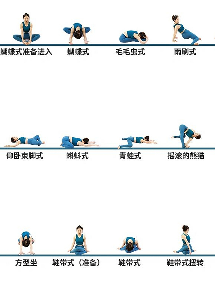 阴瑜伽体式全集  阴瑜伽——(十二条经络) 肺经,大肠经,胃经,脾经(3