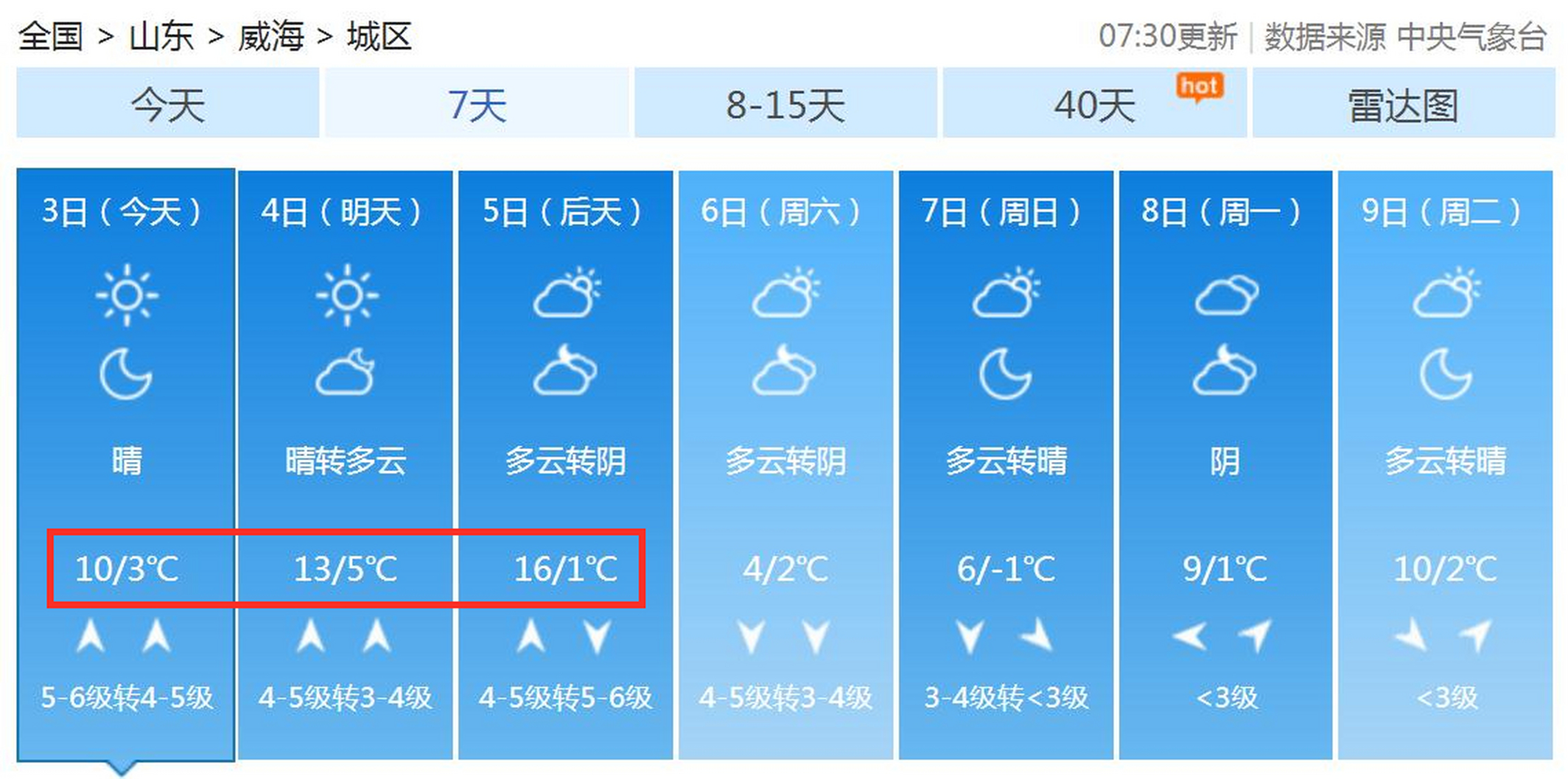 威海经区天气预报马上知