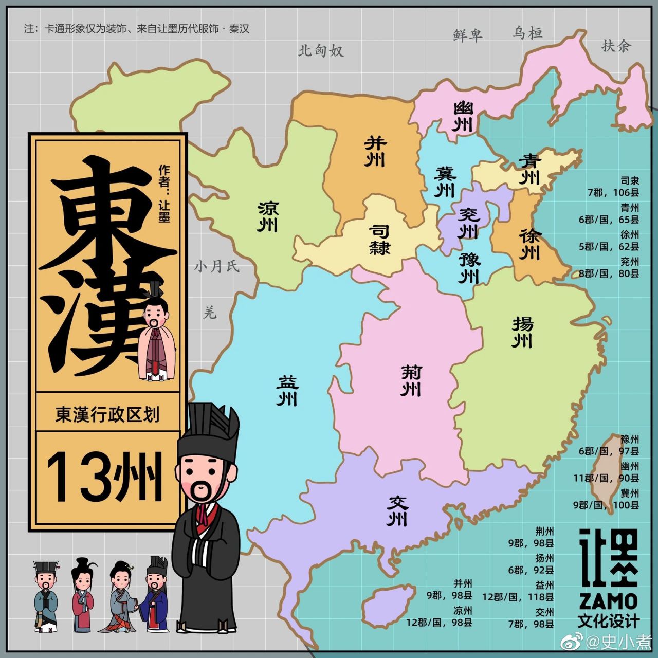 东汉十三州地图