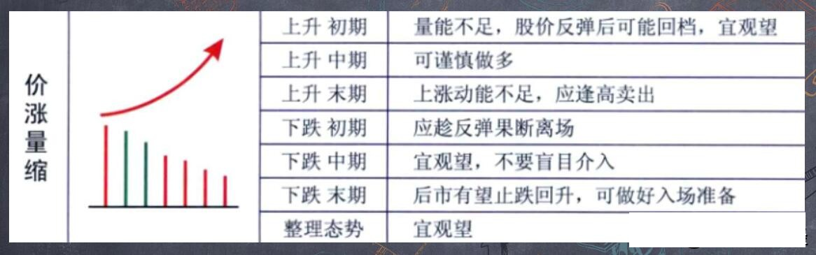 365股票今日价格 - 365股票今日价格走势