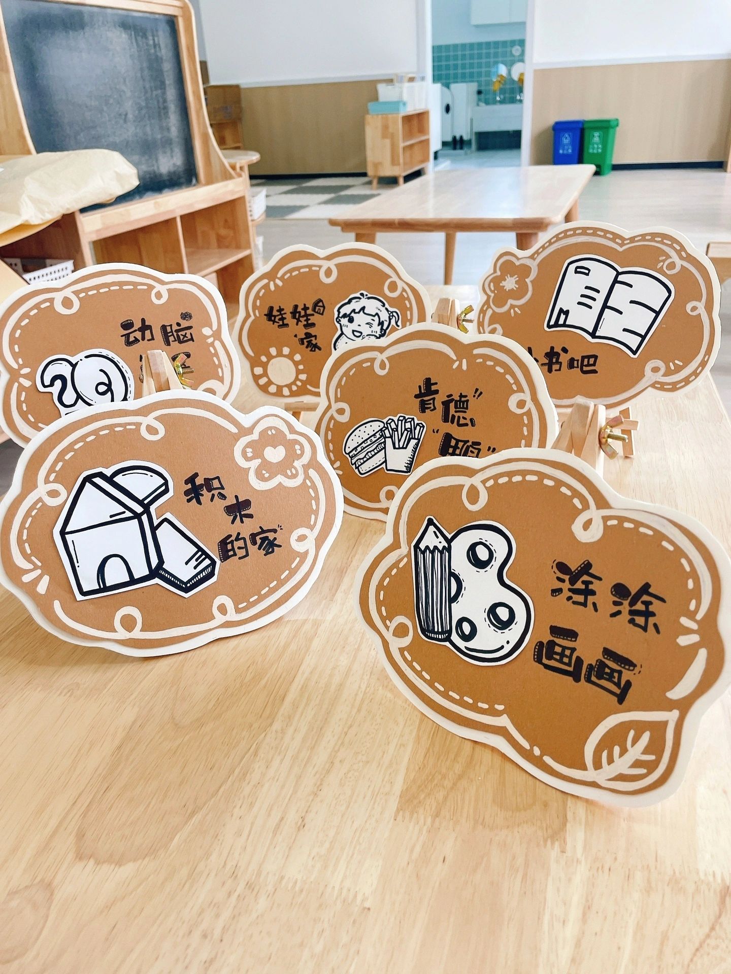 美工区涂涂画画 益智区动脑筋区 建构区积木的家 阅读区小书吧 娃娃