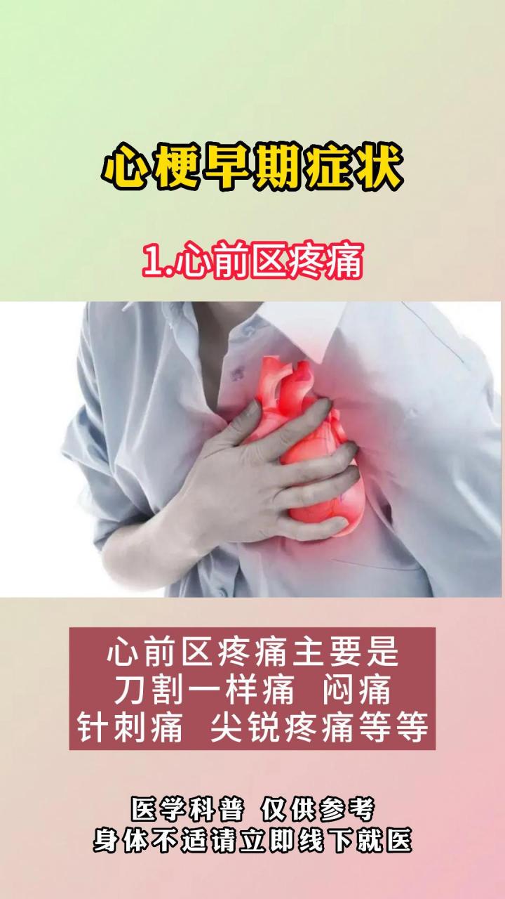 心梗的早期症状,早知道早治疗,关键时刻能救命.
