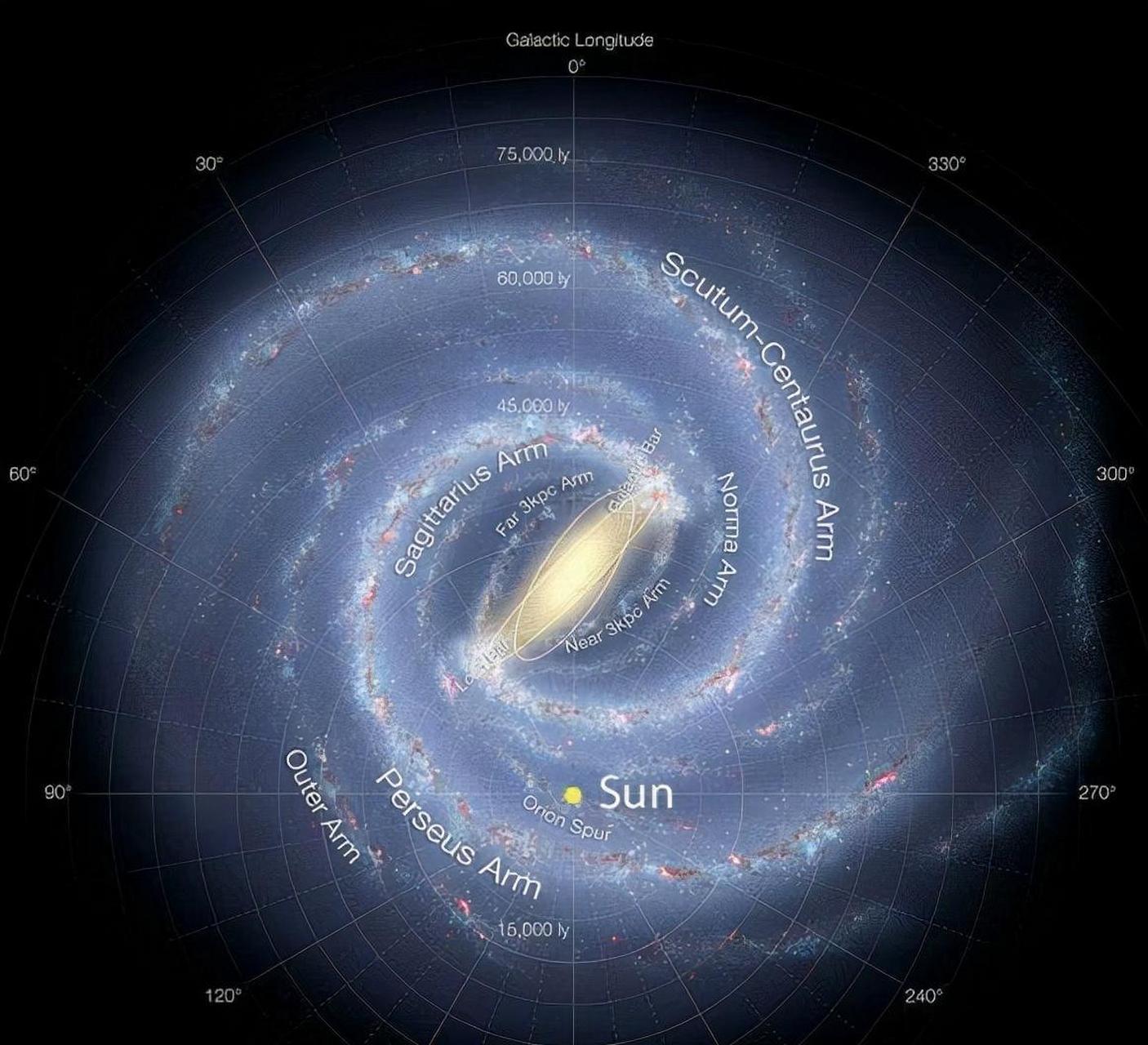 360度全景圖,其餘流傳的沒一張是真照片 當你抬頭仰望美麗的星空時可