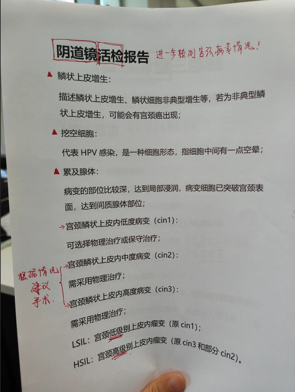 最近很多粉丝问我宫颈癌筛查报告单怎么看,今天宋医生抽空写一份段鼢