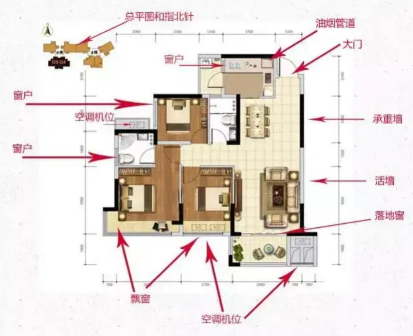 教大家如何看懂户型图-户型图上的小符号 我们先来看看户型图上那些