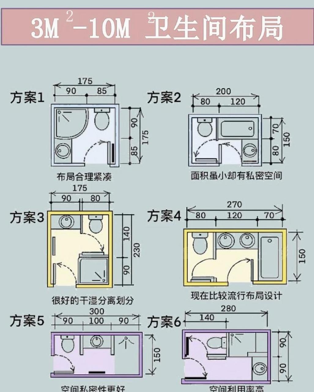 卫生间平面图 简单图片