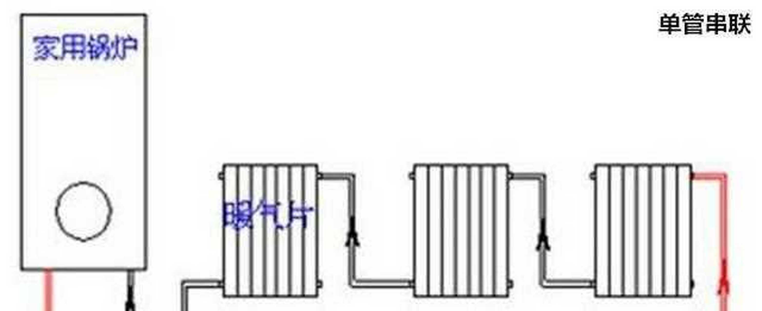 暖气片串连接方法图图片