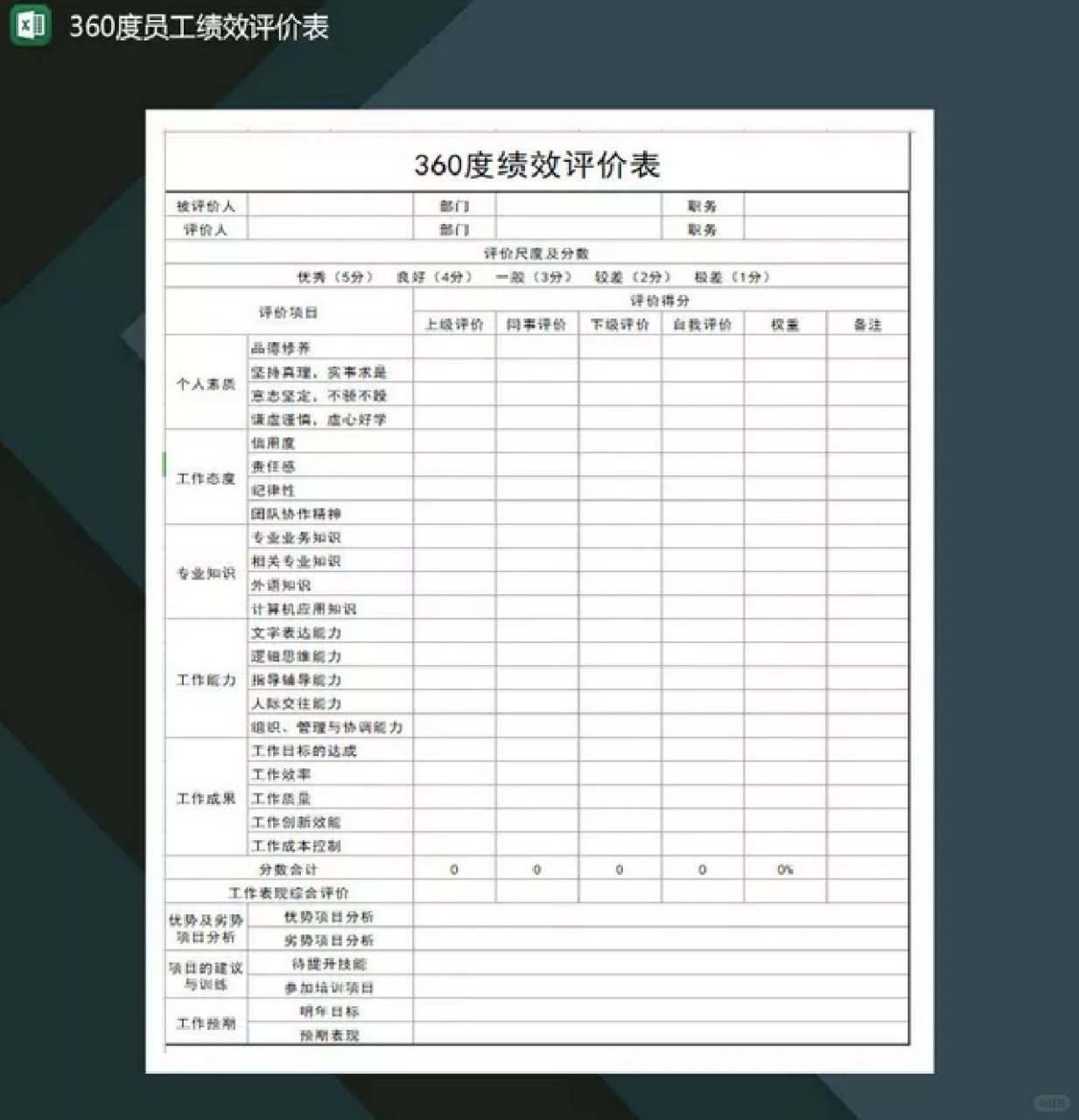 360度评估=360度评估测试