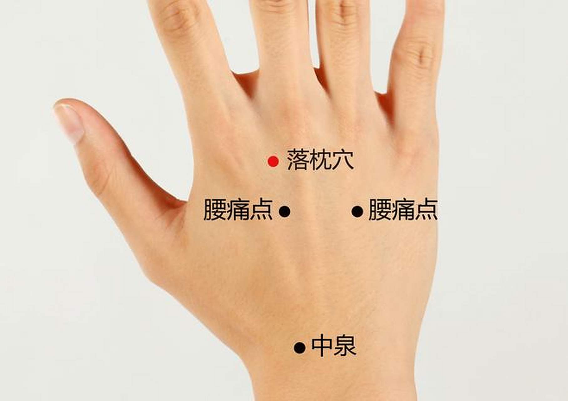"落枕"的常用特效穴位#健康养生#