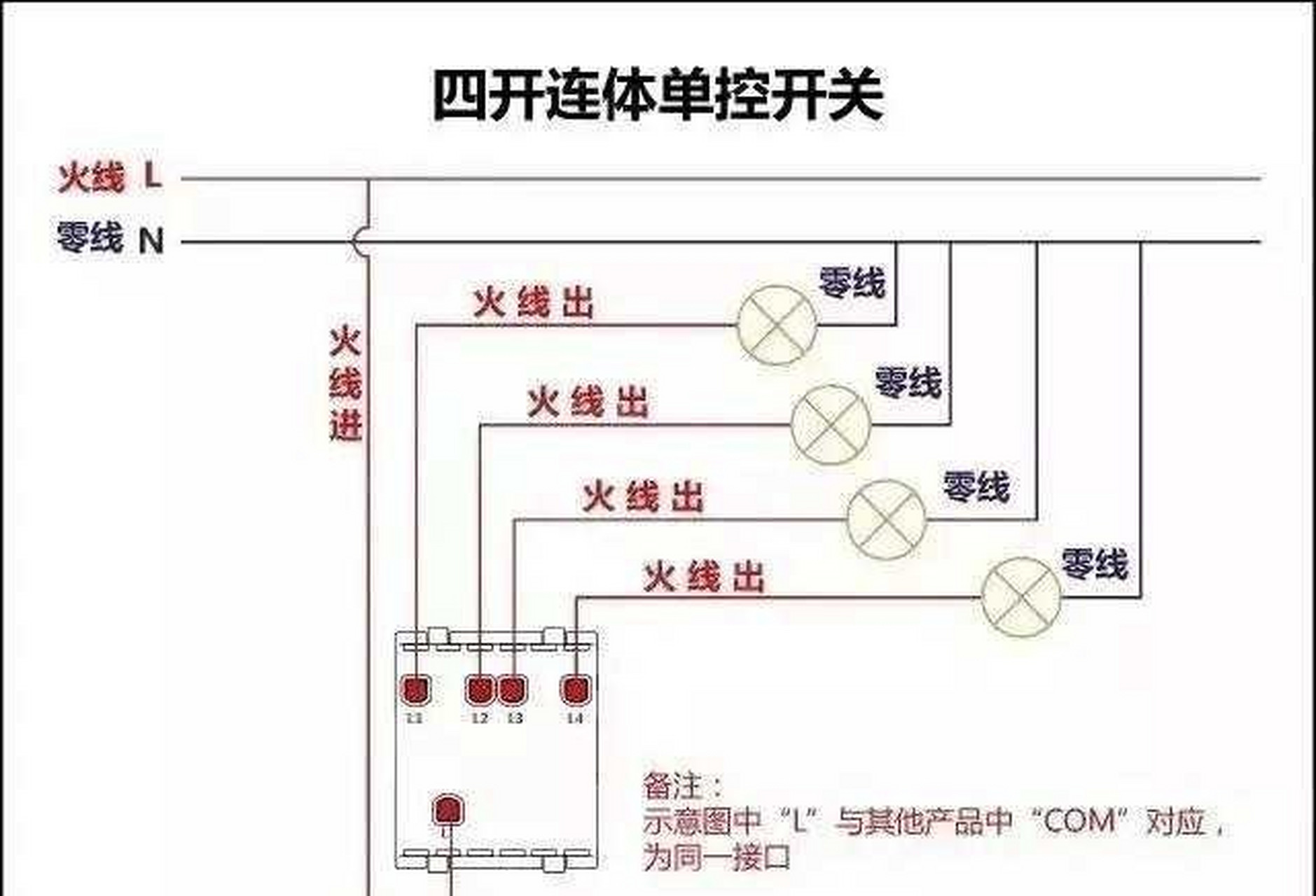动态创作月#家装电工必备接线图!四开连体单控开关