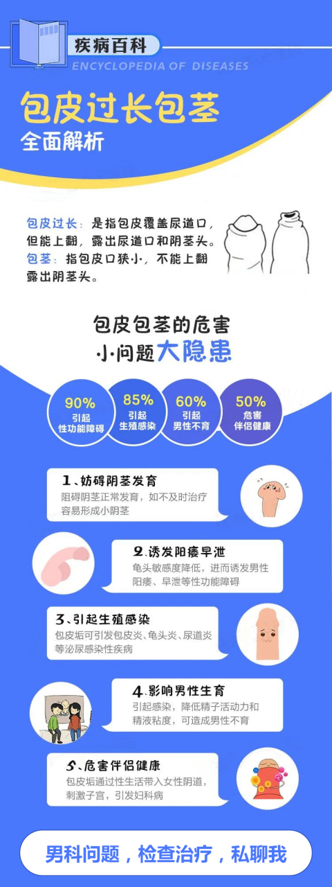 东方医院代取报告代挂号病历资料代打印,省心又方便的简单介绍 东方医院代取报告代挂号病历资料代打印,省心又方便的简单介绍