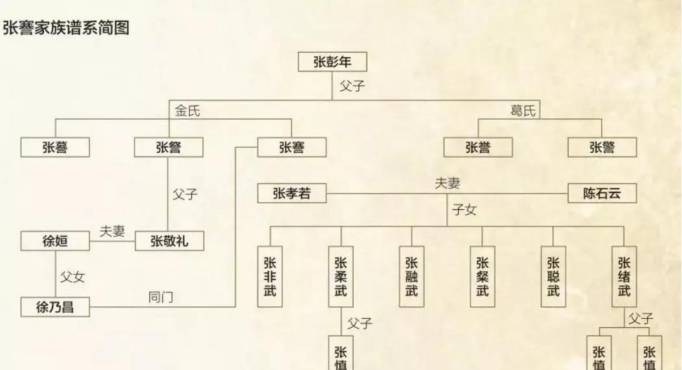 领动计划