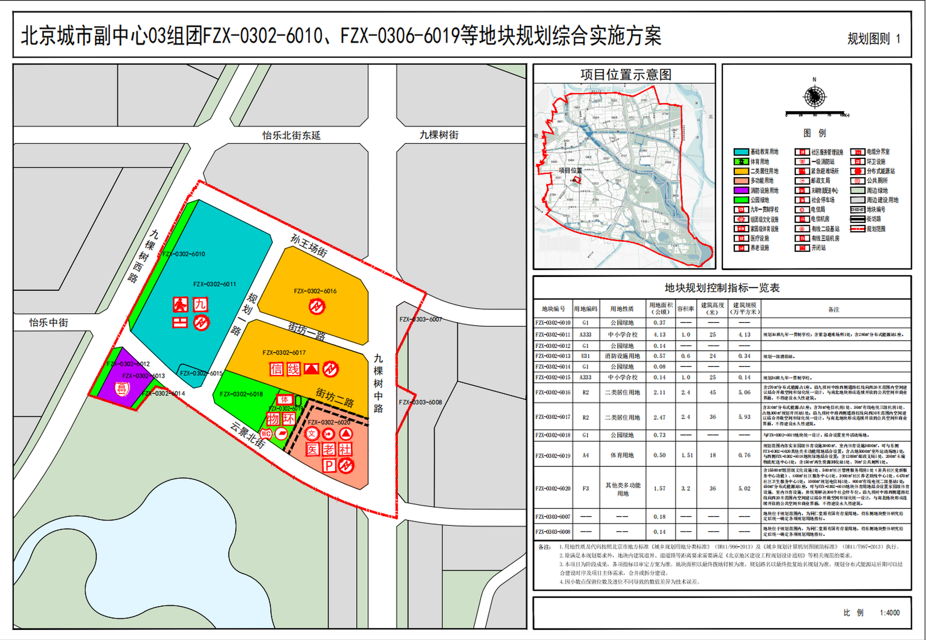 北京通州郎府规划图图片