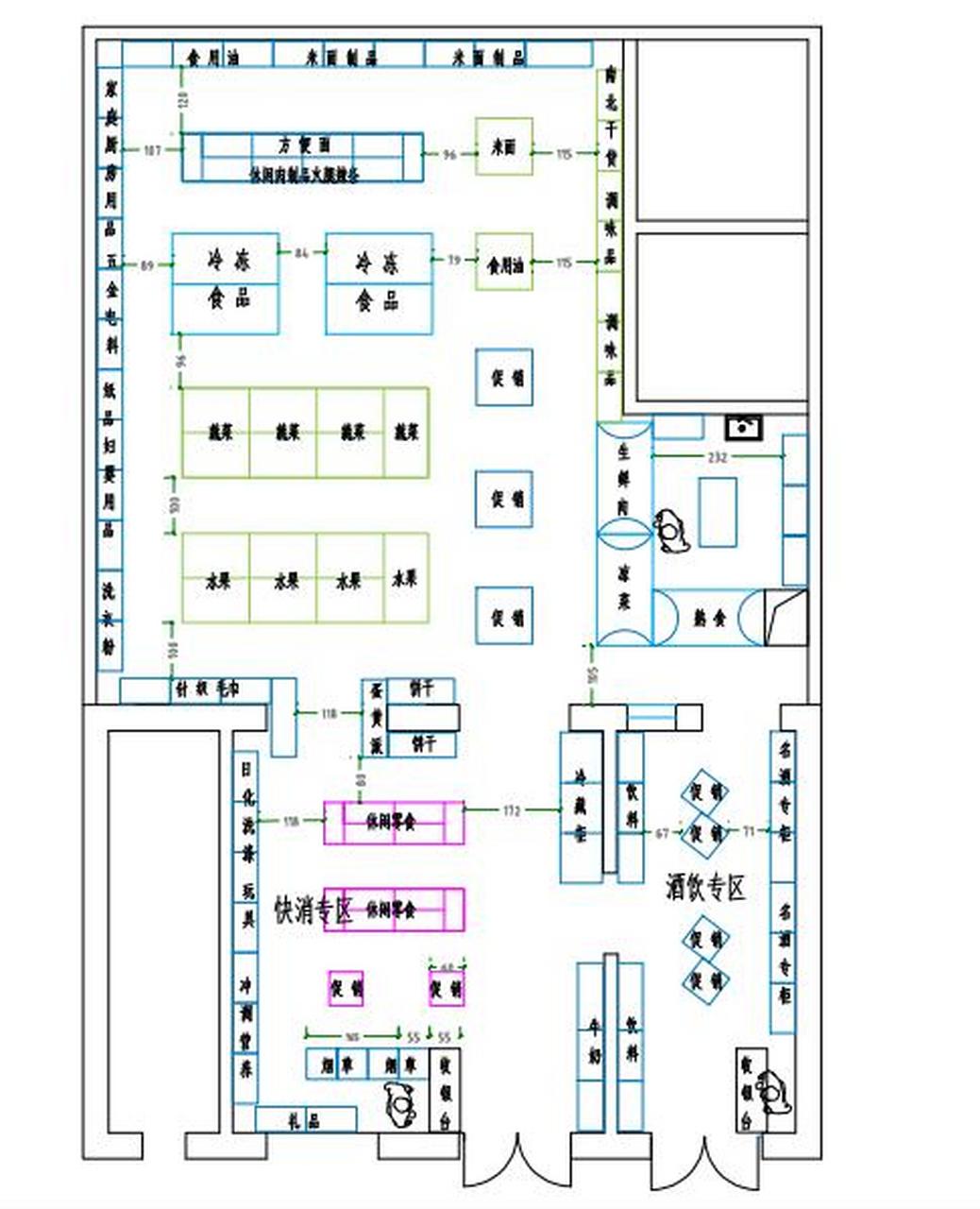 社區生鮮店平面佈局設計圖 社區店面佈局規劃示意圖