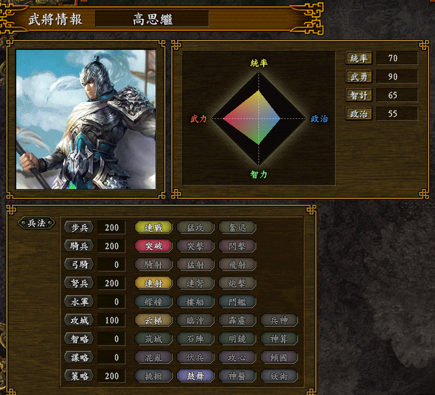 五代十国第一名枪高思继,在三国志9逐鹿九州mod的能力设定情报.