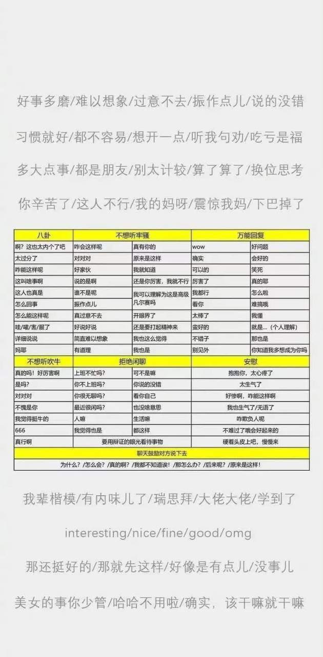我们收集了几个通用的回复聊天背景图,使用方法见图9.