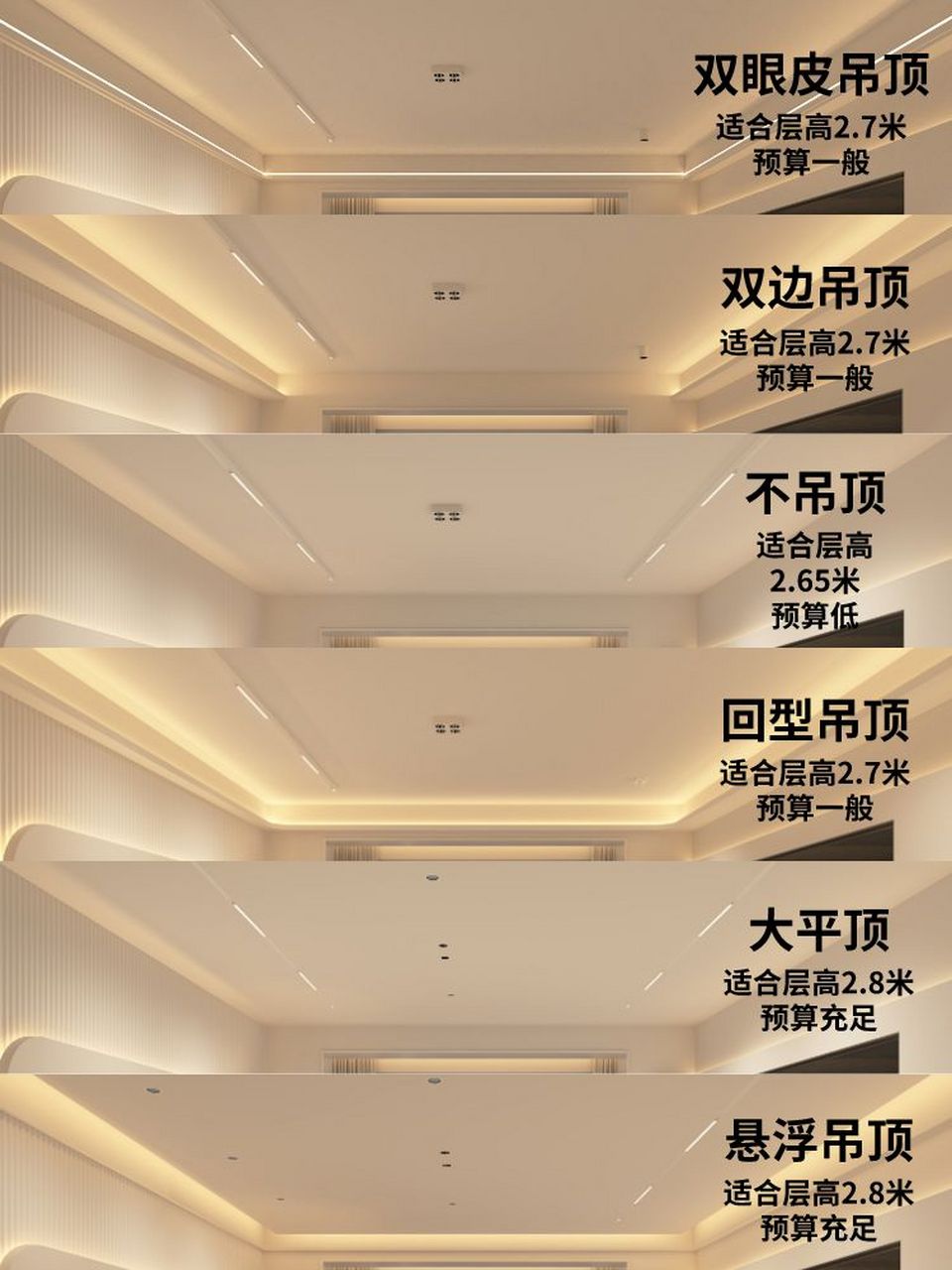 6种无主灯客厅吊顶设计,直接套用! 11566悬浮吊顶 适合层高2.