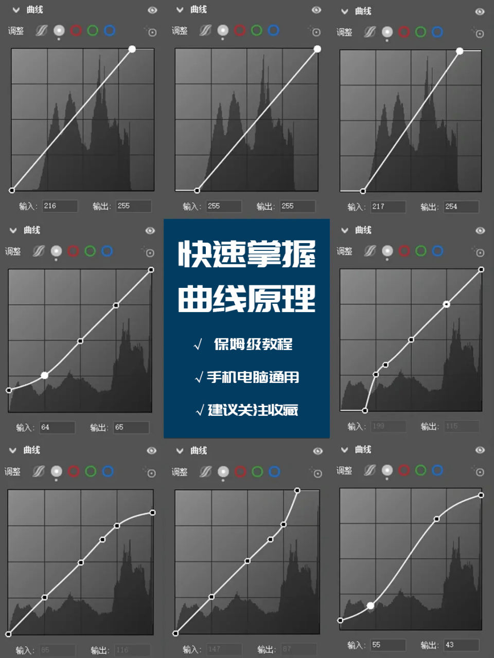 干货分享 | 让你一次掌握ps曲线后期影调原理  一提到曲线,很多人都会