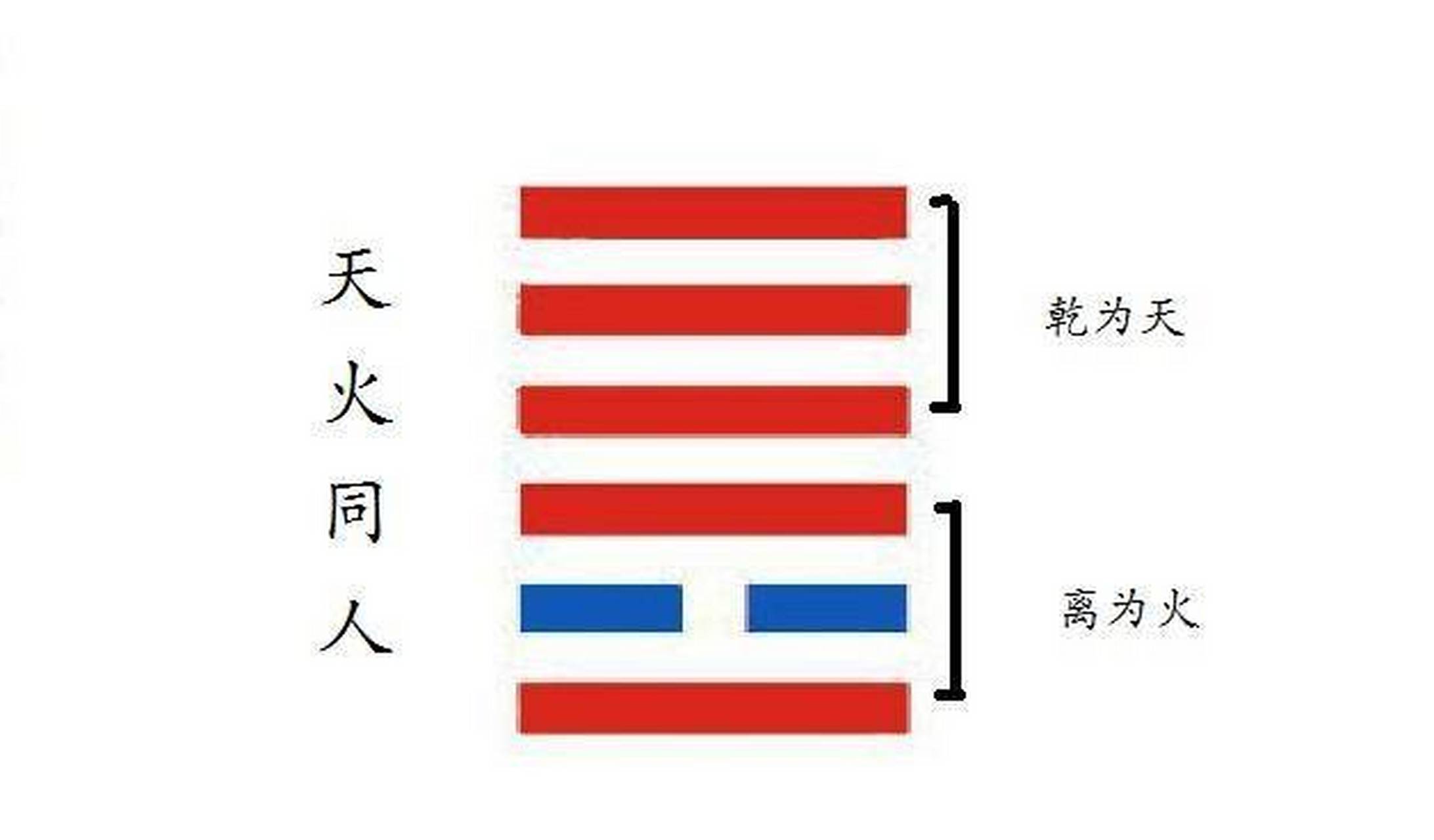 早在2000多年前的战国时期,燕国有一位叫乐毅