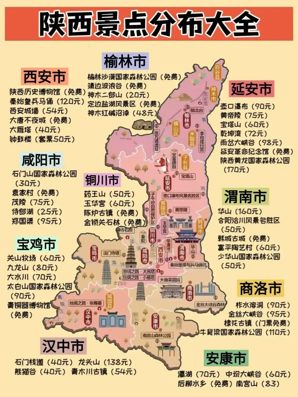 陕西景点分布大全图片,作为我国西部的陕西省知名旅游景点数量还是