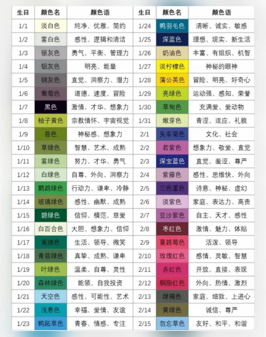 生日代表颜色测试,全年366天你的专属颜色是什么?