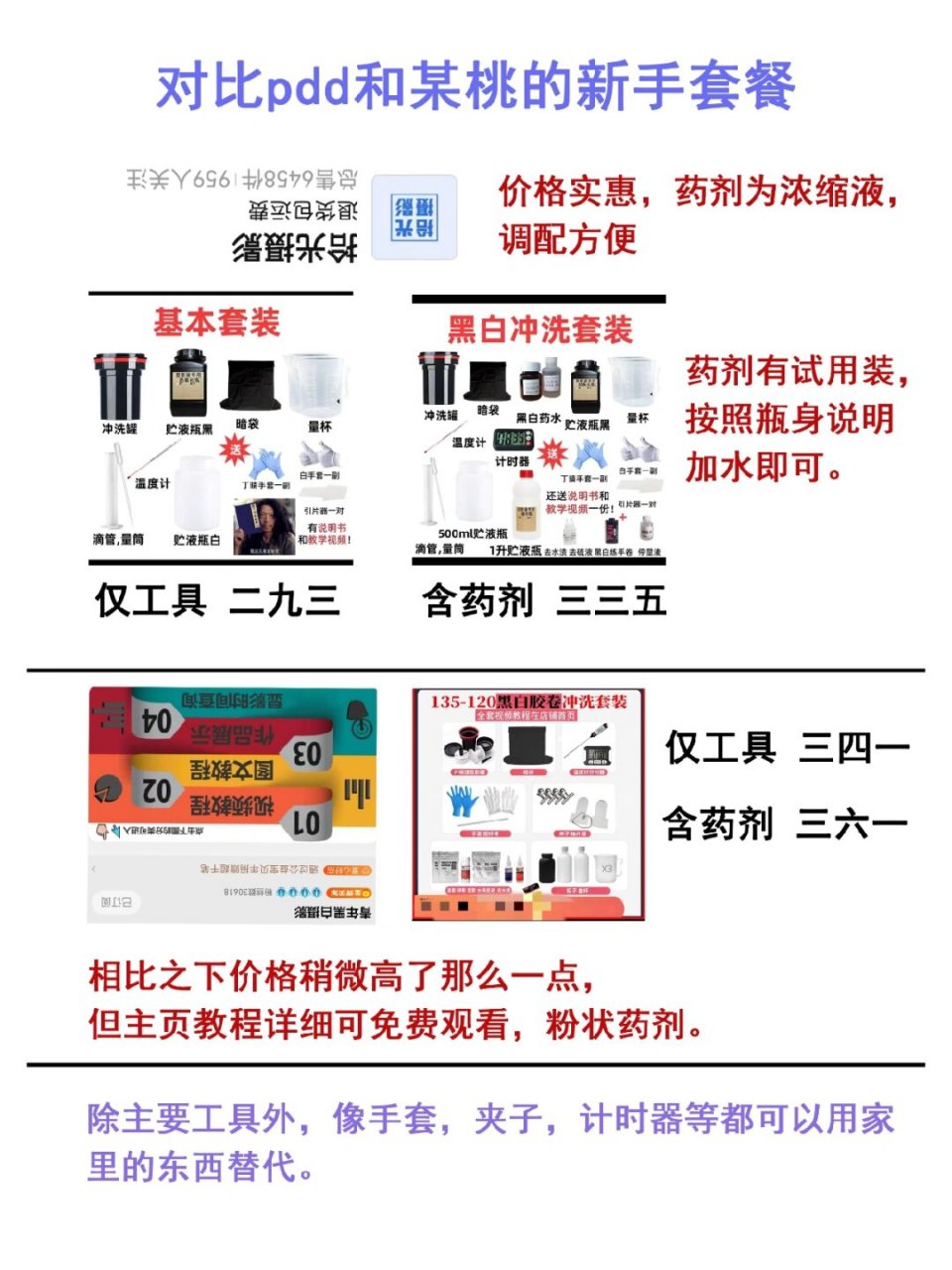 下面是一个详细的新手教程,让您了解如何在家中安全地冲洗黑白胶卷.