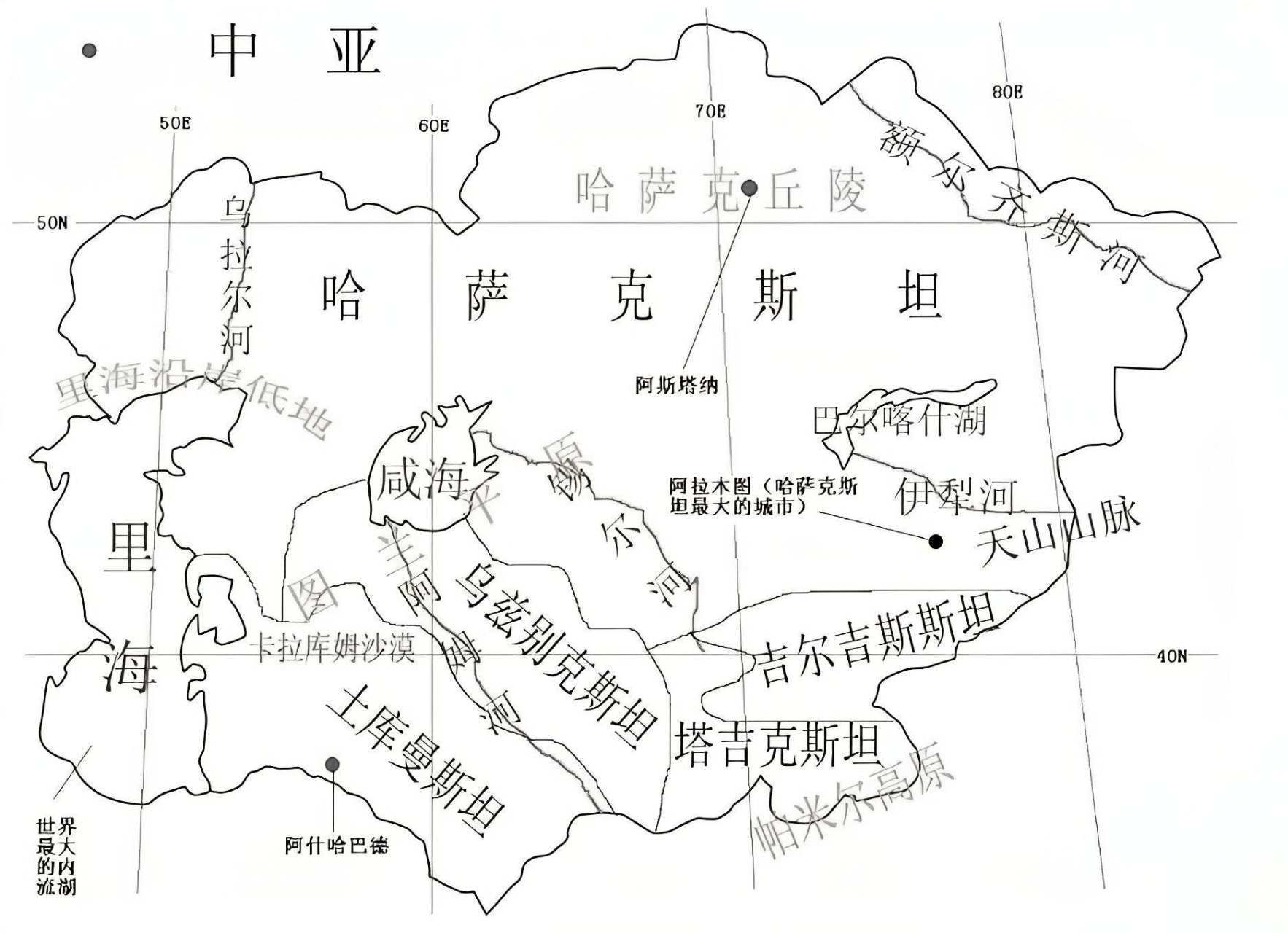 中亚包括哈萨克斯坦,吉尔吉斯斯坦,塔吉克斯坦,乌兹别克斯坦和土库