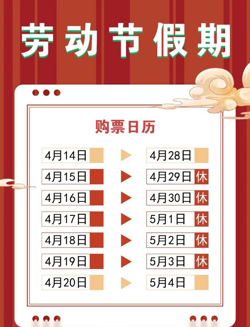 【五一假期火车票购票日历来了】 明天(4月14日)起可以购买"五一"国际