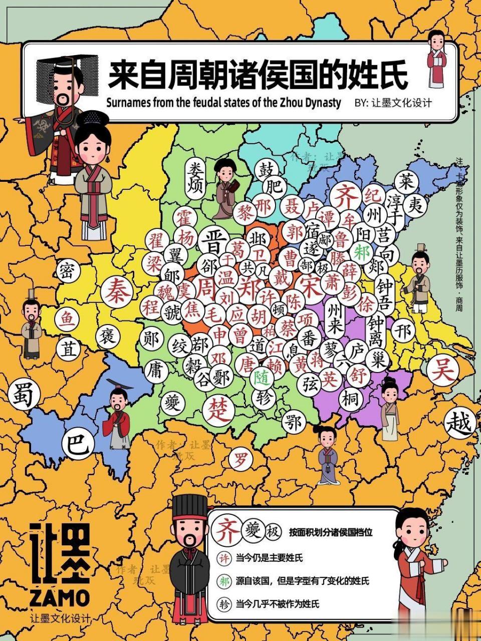 源自周朝诸侯国的姓氏,你的姓氏来自哪国?