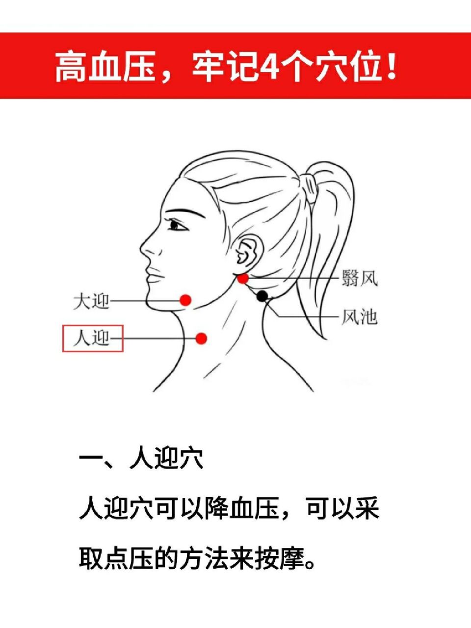 高血压,牢记4个穴位!